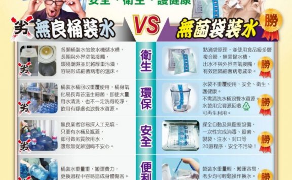 台湾奇迹水袋装水介绍、联系方式