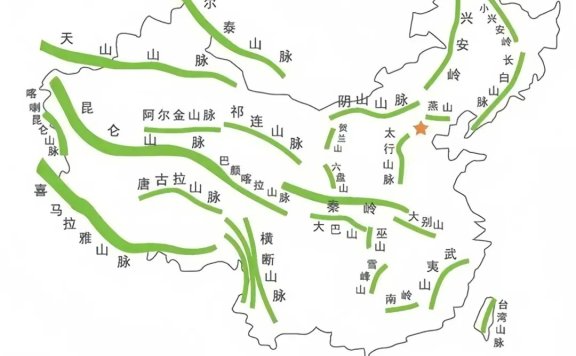 矿泉水种类有哪些?9类天然矿泉水详解